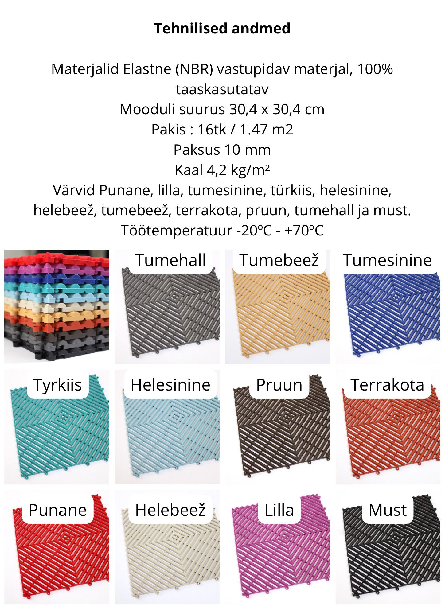 Modena moodul kummimatt