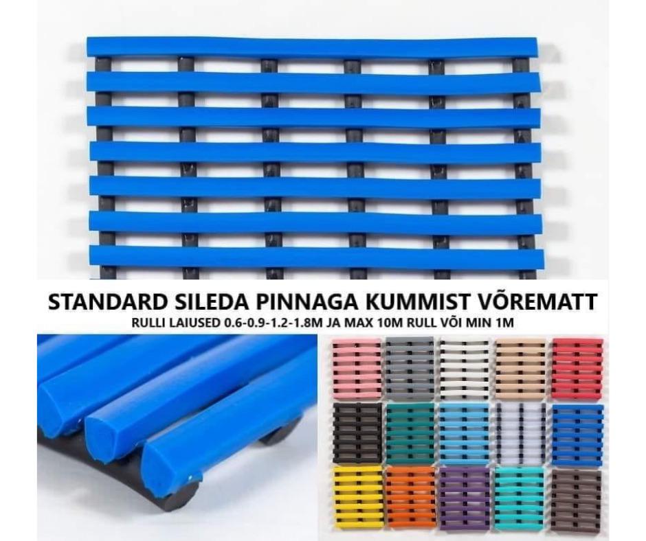 Nerostep libisemisvastane matt